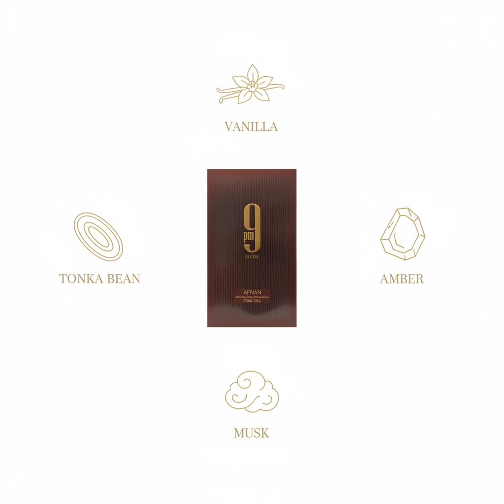 9 PM Elixir Ingredient Infographic